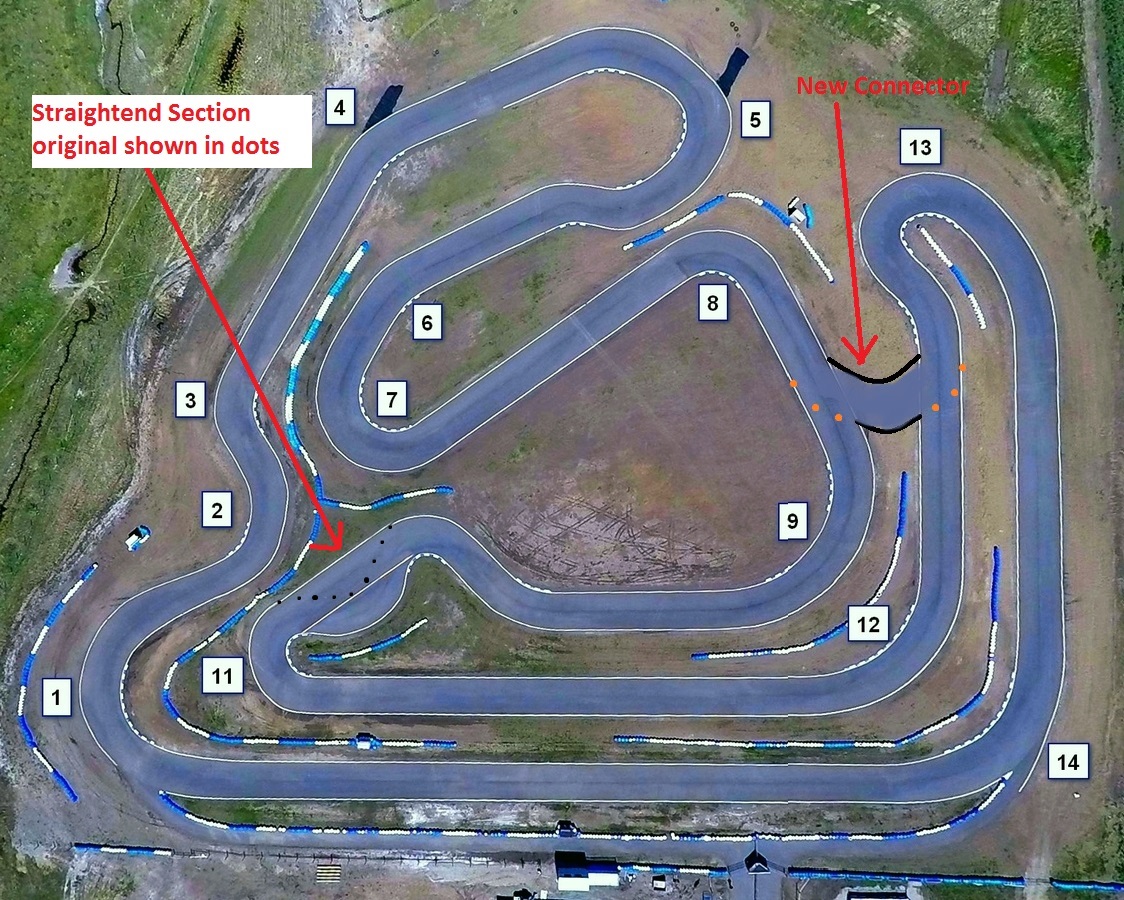 Track Modification Survey.jpg