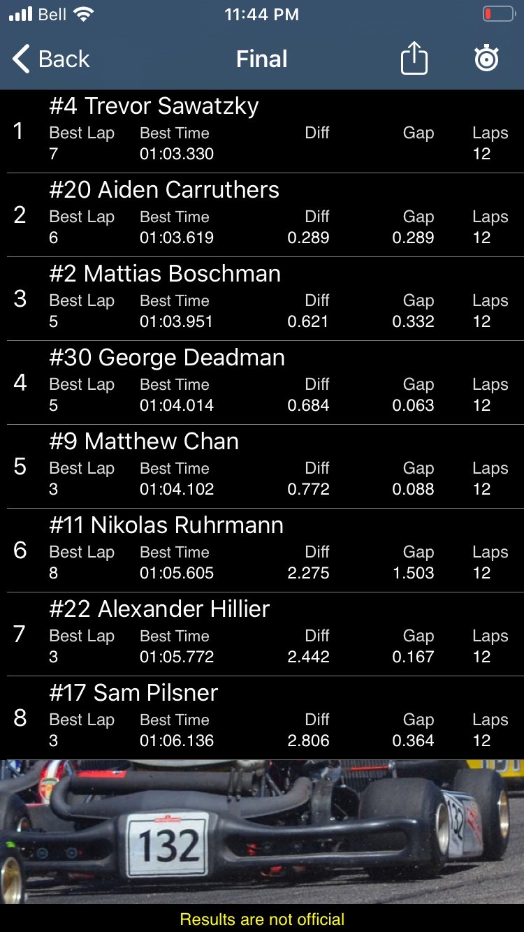 Trevor Sawatzky lap time.jpg