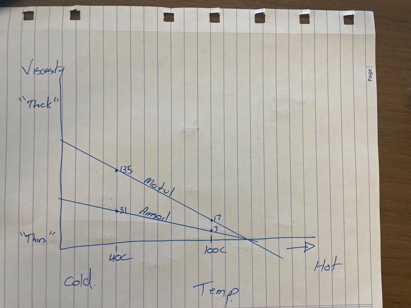 viscosity.jpg